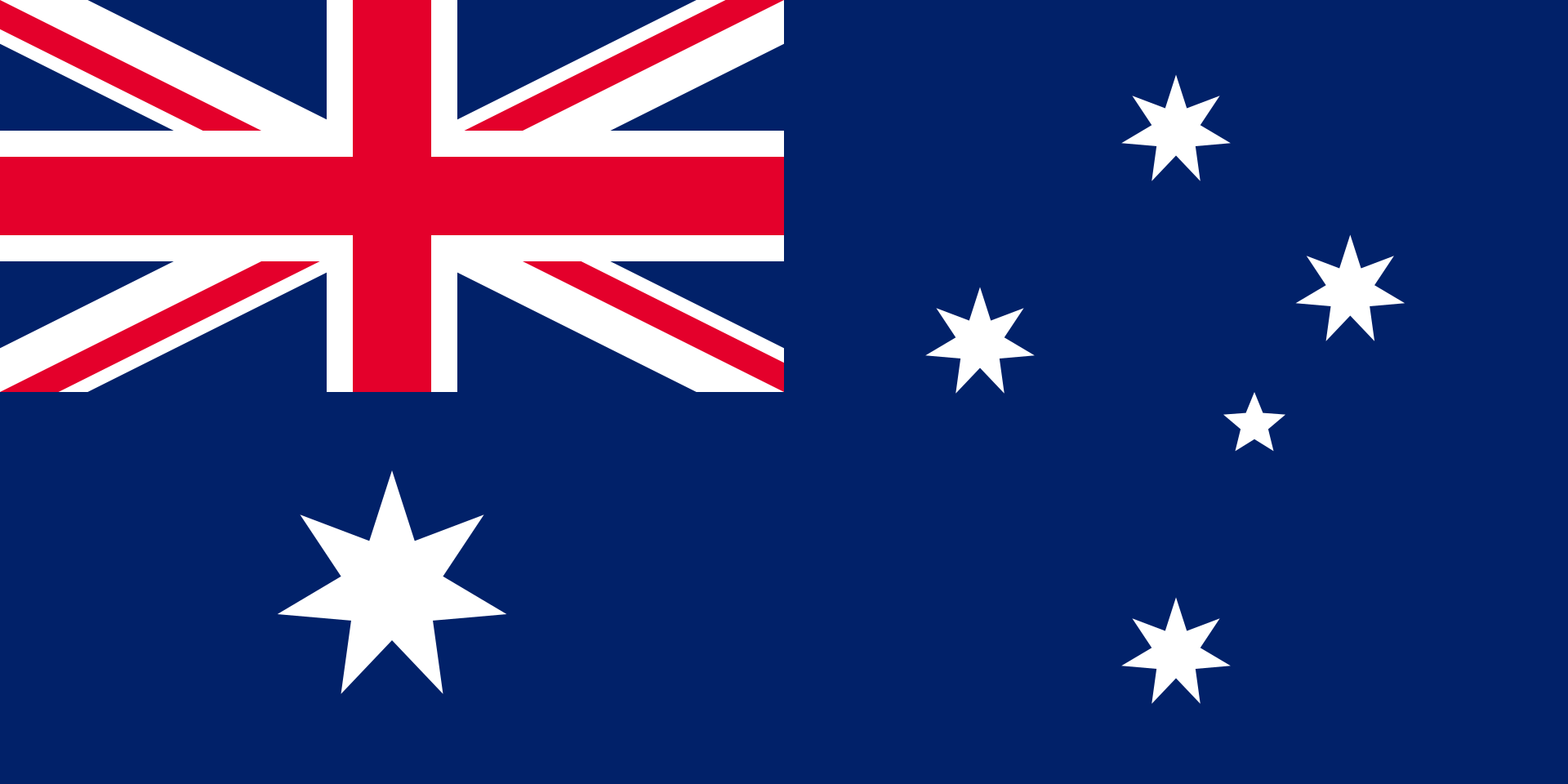Flag of Australia Australia Flag
